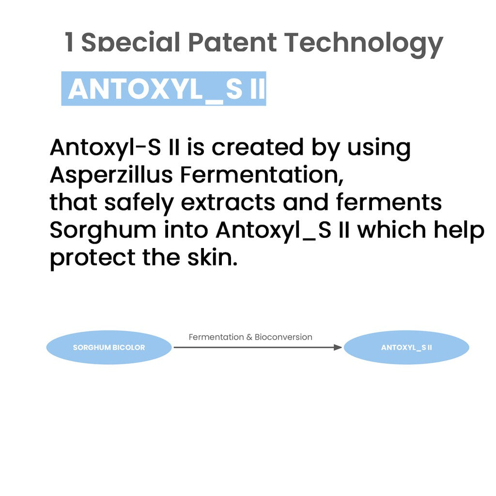 Axis-Y Heartleaf My-Type Calming Cream 60ml