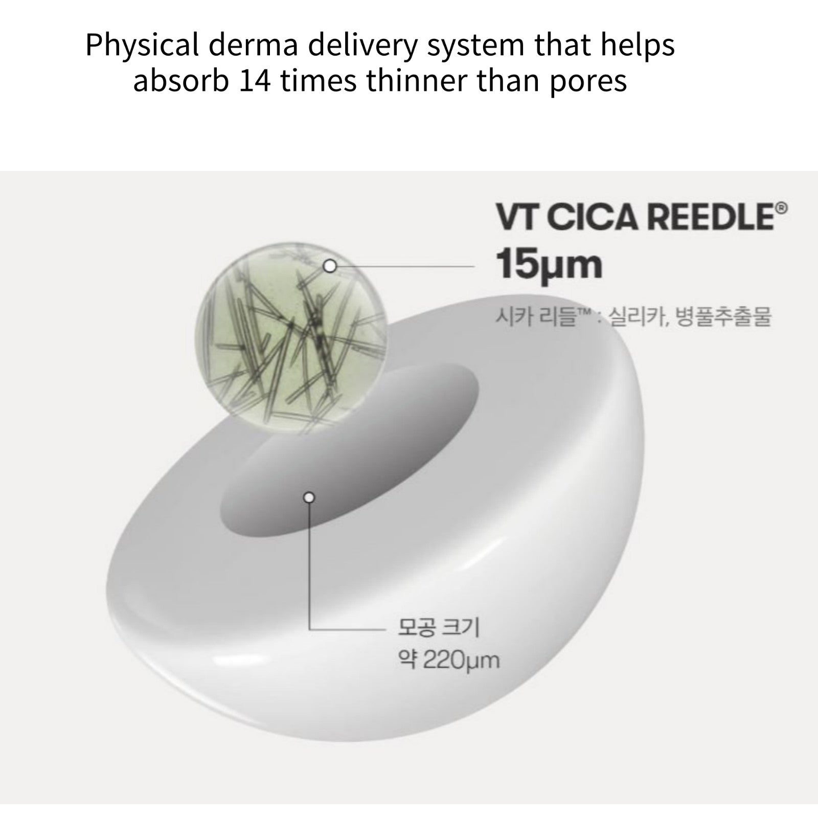 VT Reedle Shot Collagen Cream 50ml Special Set (Collagen Reedleshot 2ml*3)