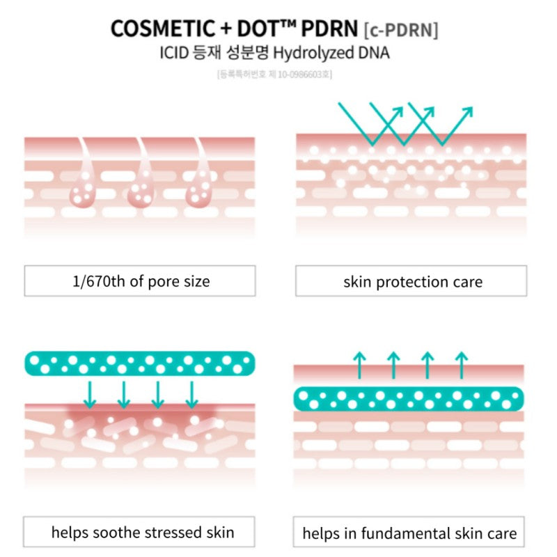 REJURAN Turnover Mask 40ml*5PCS