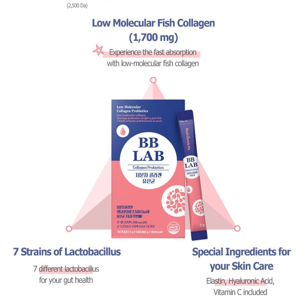 NUTRIONE BB LAB Collagen Probiotics (2g X 50 Sticks) 1 BOX