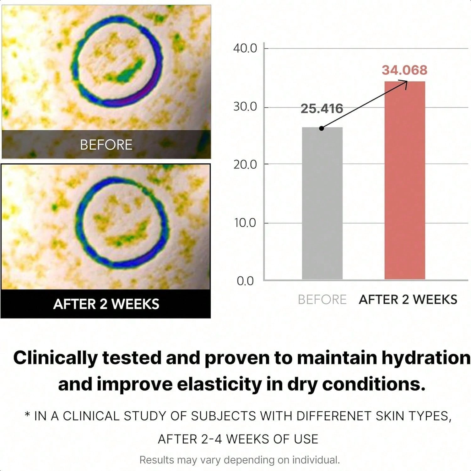 Medicube Triple Collagen Toner 140ml/4.73 Oz - Hydrolyzed, Atelo, & Soluble Collagen For Deep Hydration & Plump Skin