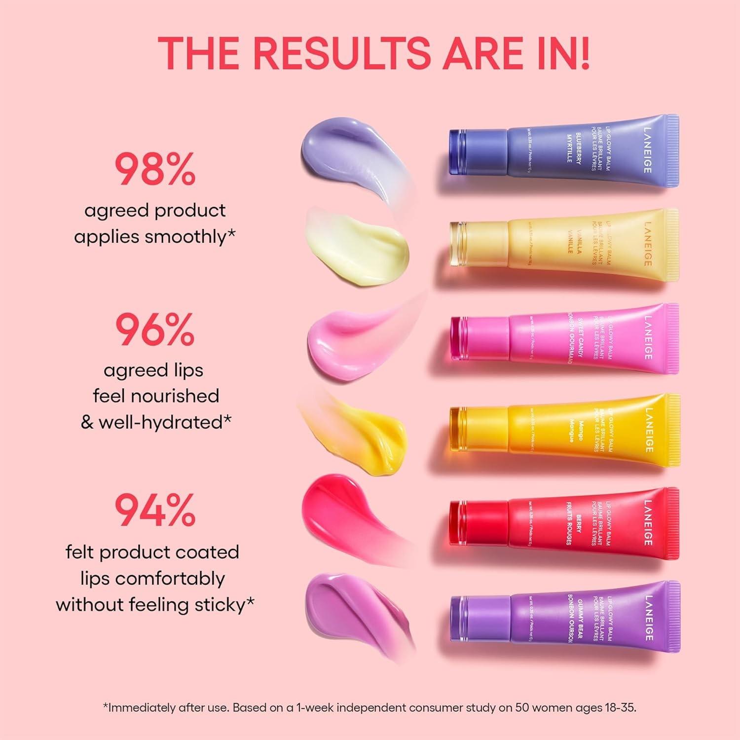 LANEIGE Lip Glowy Balm Trio Set 10g*3PCS