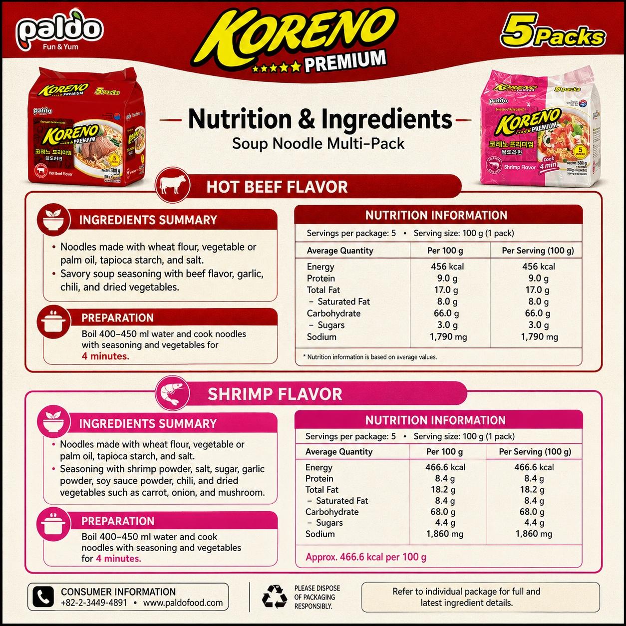 PALDO Soup Noodle Multi-Pack 100g*5, 2 flavors | Rich Soup Flavor, Chewy Noodle Texture, Convenient Instant Food