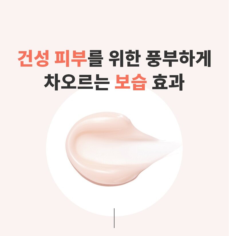 Nature Republic Super Aqua Max Moisture Watery Cream 80ml (Dry Skin)