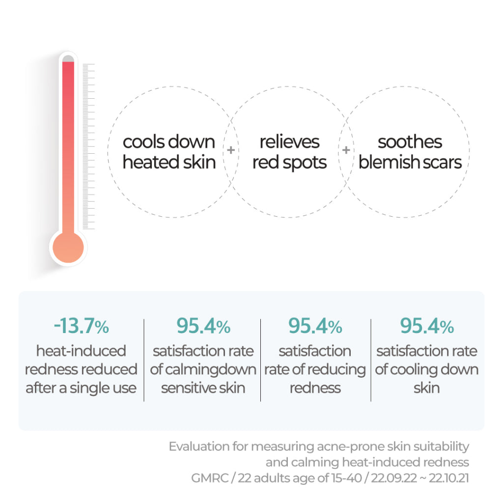 numbuzin No.1 Centella Re-Leaf Green Toner Pad 190ml/70padS