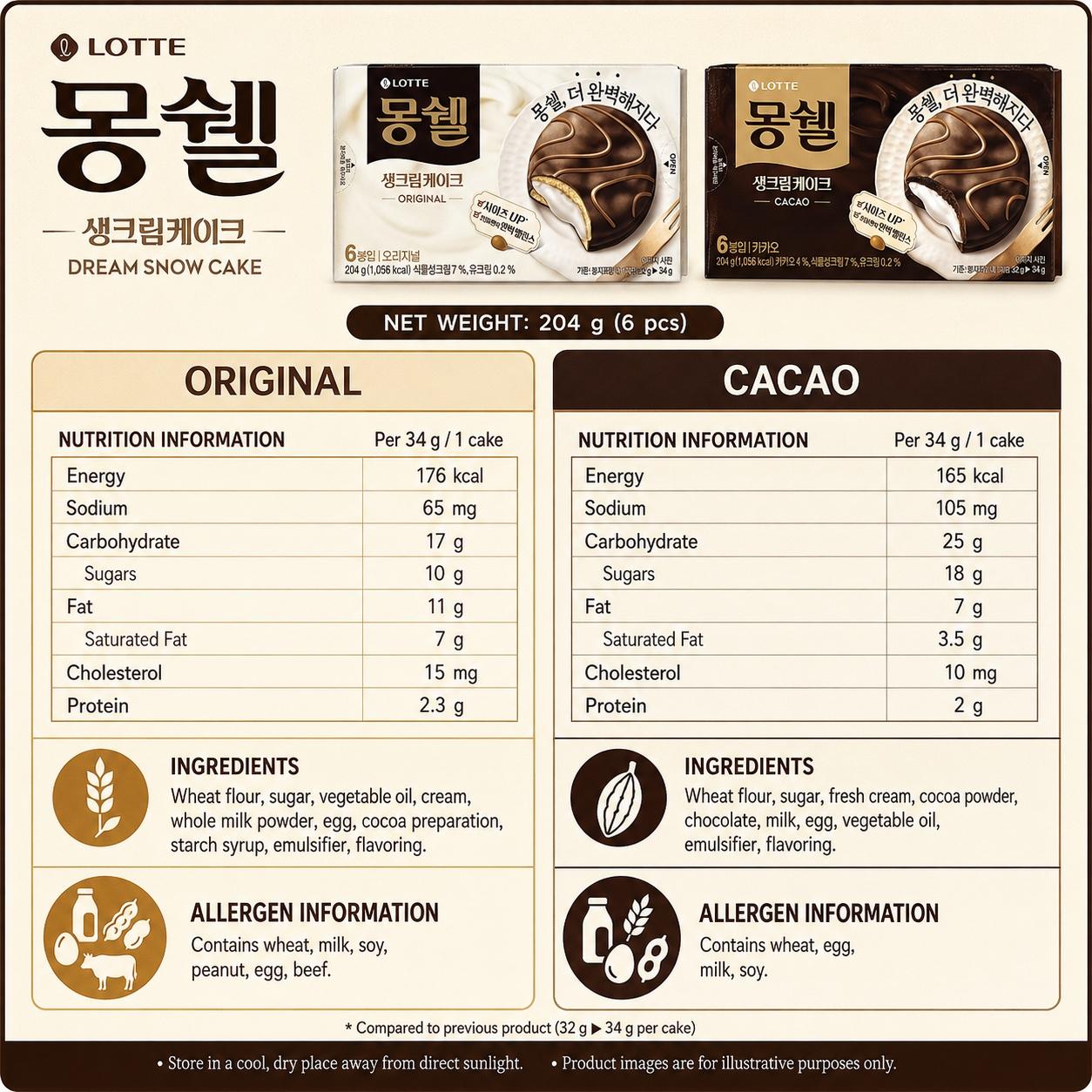Lotte Dream Snow Cake 204g, 2 flavors | Soft Fluffy Texture, Rich Creamy Flavor, Convenient Snack