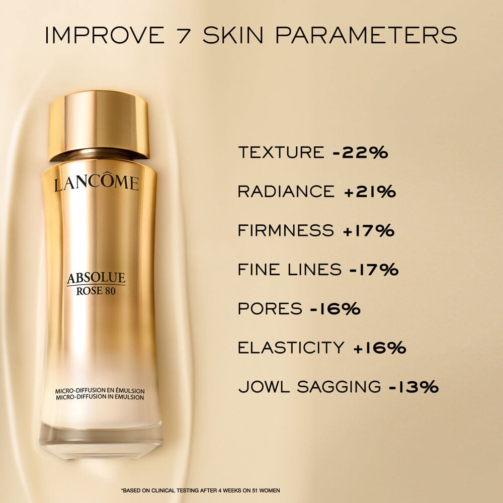 Lancôme Absolue Rose 80 Micro-Diffusion In Emulsion 75ml