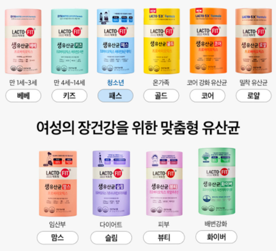 Chong Kun Dang LACTO-FIT Slim 60ea