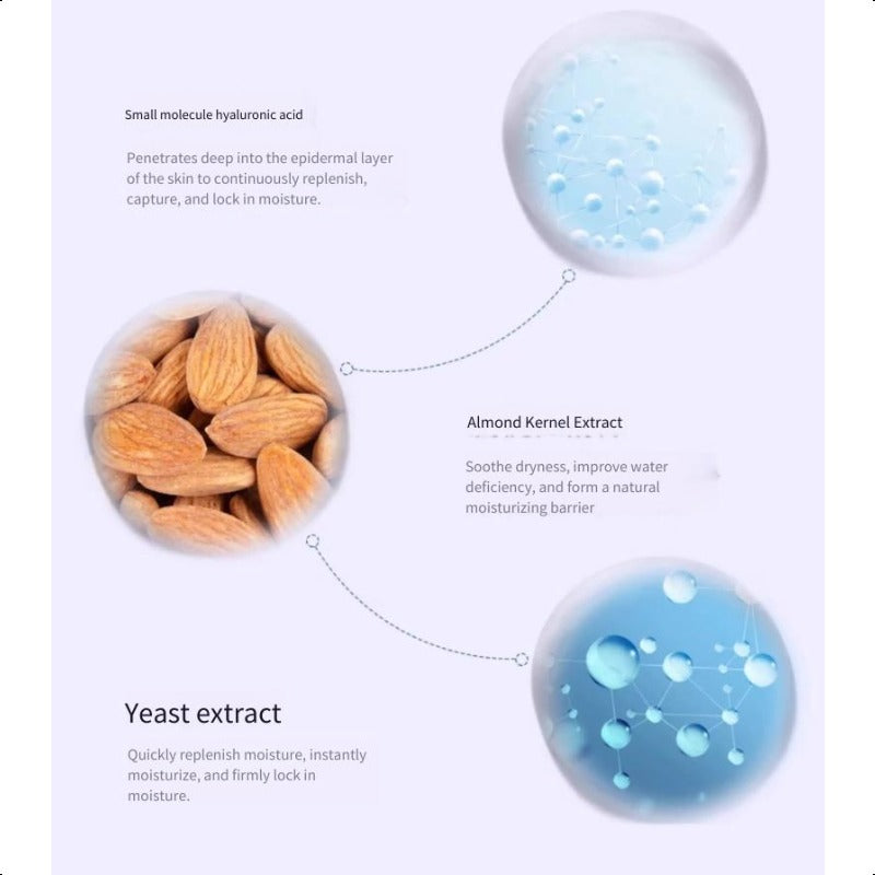 Lancôme Powder Water Tonique Confort 400ml /125ml  (New Version)  & 50ml Sample Recovery Face