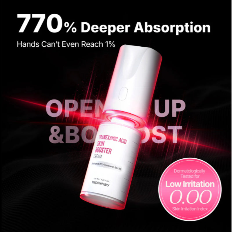 Meditherapy Tranexamic Acid Skin Booster Cream & Device Set