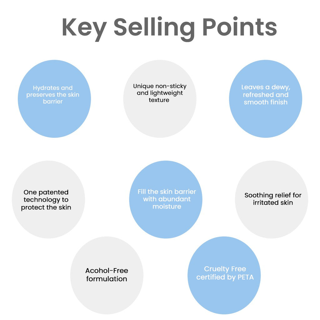 Axis-Y Heartleaf My-Type Calming Cream 60ml