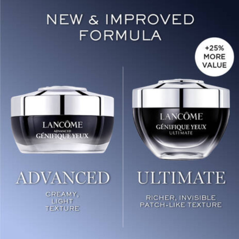 Lancome Advanced Genifique Eye Cream 20ml