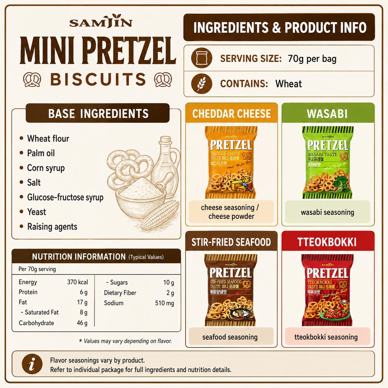 SAMJIN Mini Pretzel Biscuits 70g, 4 flavors | Crispy Crunchy Texture, Rich Flavor, Convenient Snack