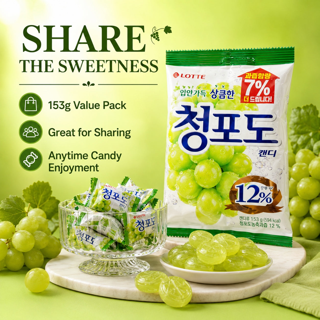 Lotte Green Grape Flavored Hard Candies 153g | Rich Green Grape Flavor, Sweet Taste, Convenient Snack