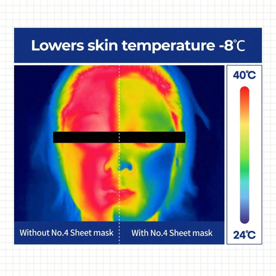 NUMBUZIN No.4 Sheet Mask | Icy Soothing Sheet Mask | Instant Cooling | 4 Sheets