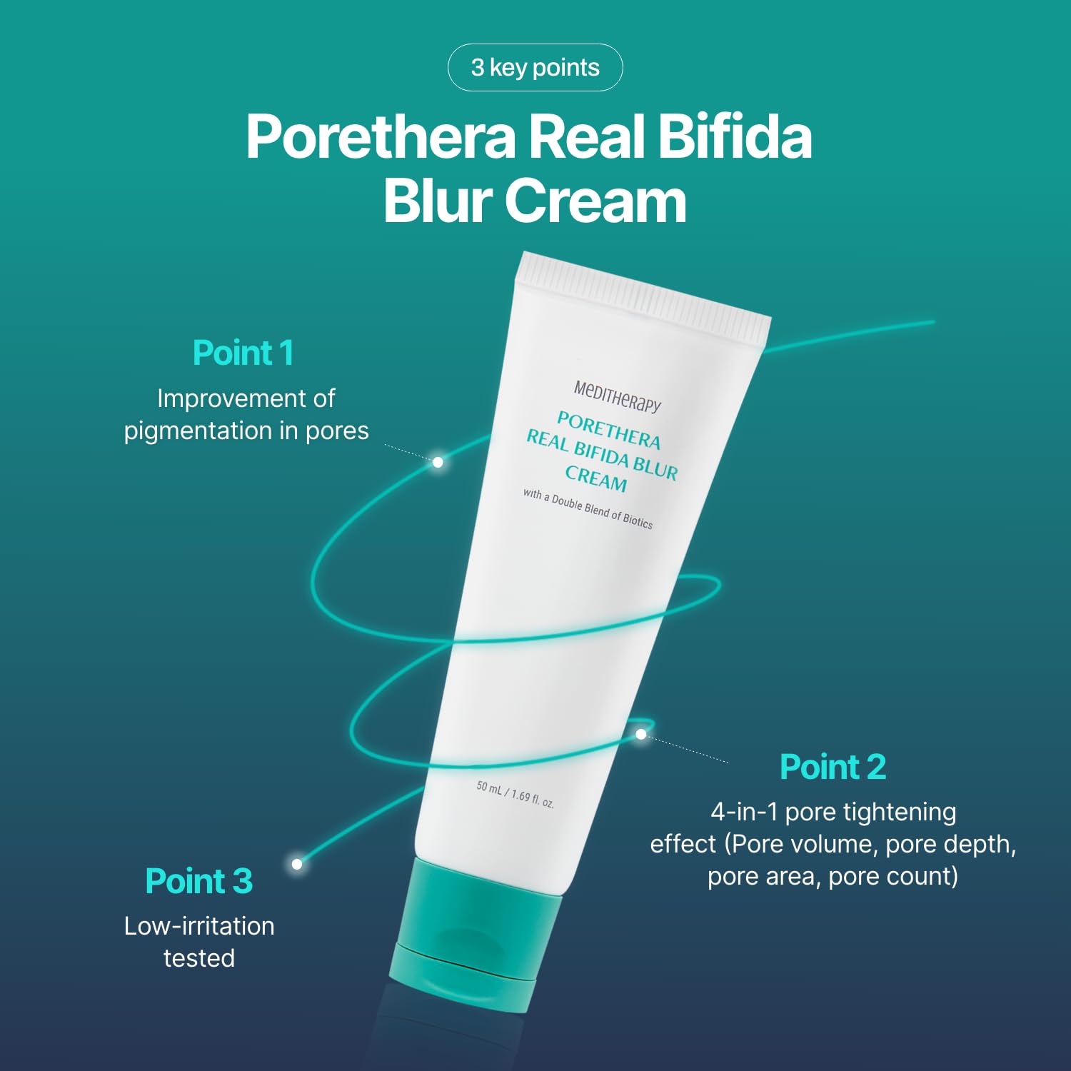 MEDITHERAPY Porsera Real Bifida Blur Cream 50mL