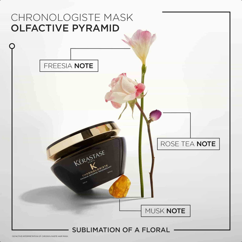 Kerastase Chronologiste Regeneration Mask 200ml Luxury Repair Hair Mask