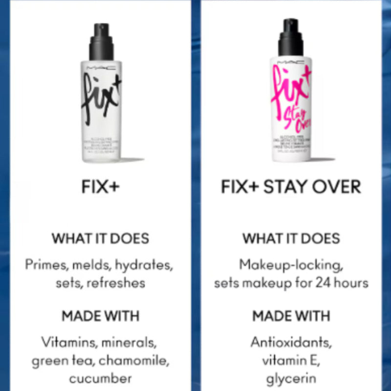 MAC Multitasking Setting Spray, Alcohol-Free, Hydrates/Primes/Sets/Refreshes ets Makeup For 16 Hours