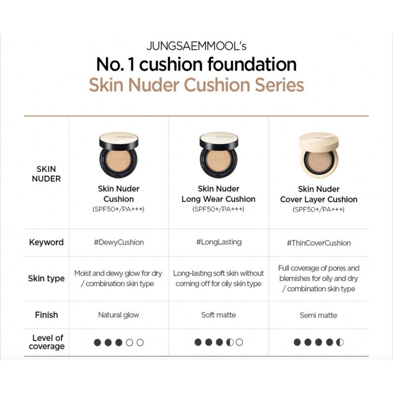 JUNG SAEM MOOL  Essential Skin Nuder Cushion (refill included) Set
