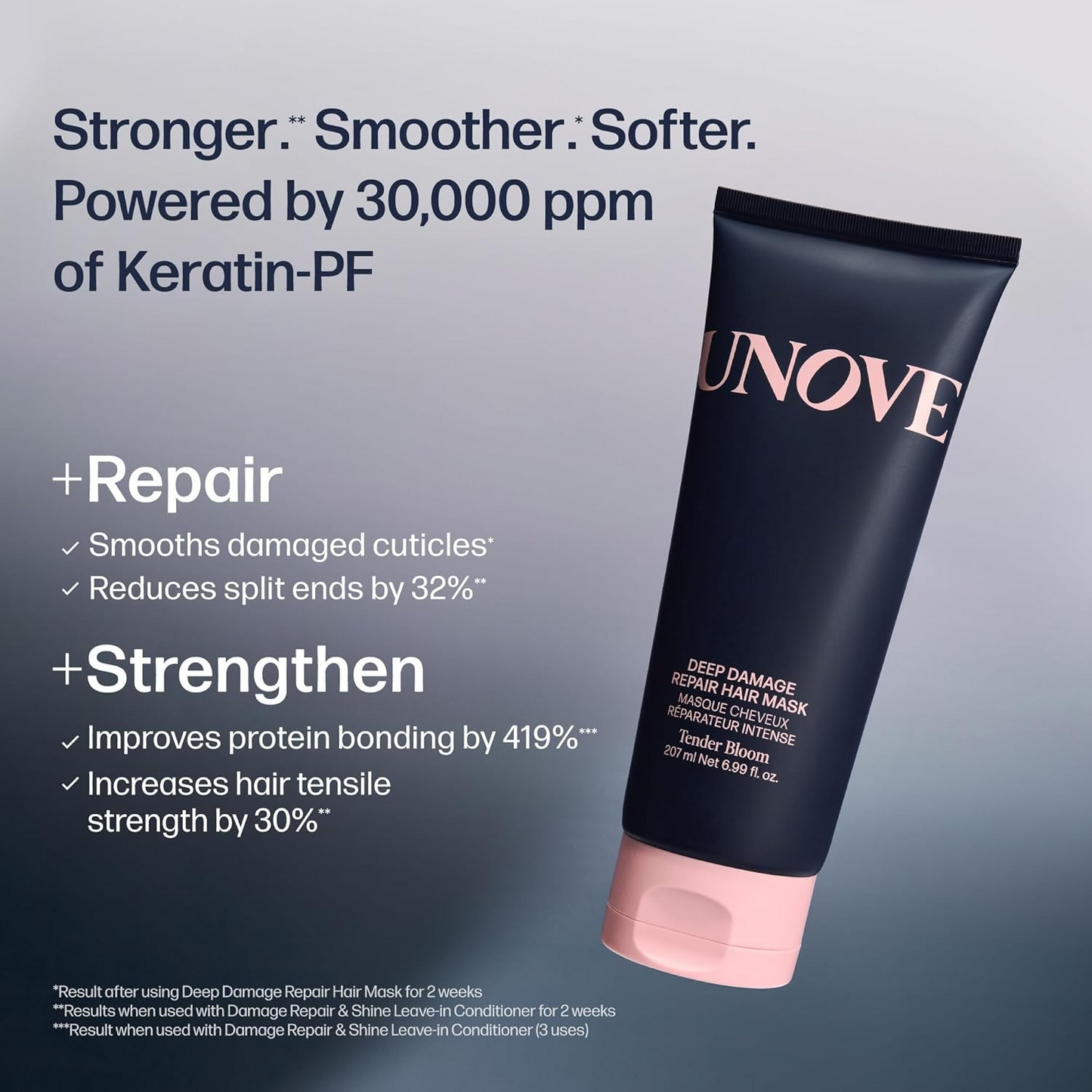 Unove Deep Damage Repair Shampoo 500ml / Conditioner 207ml