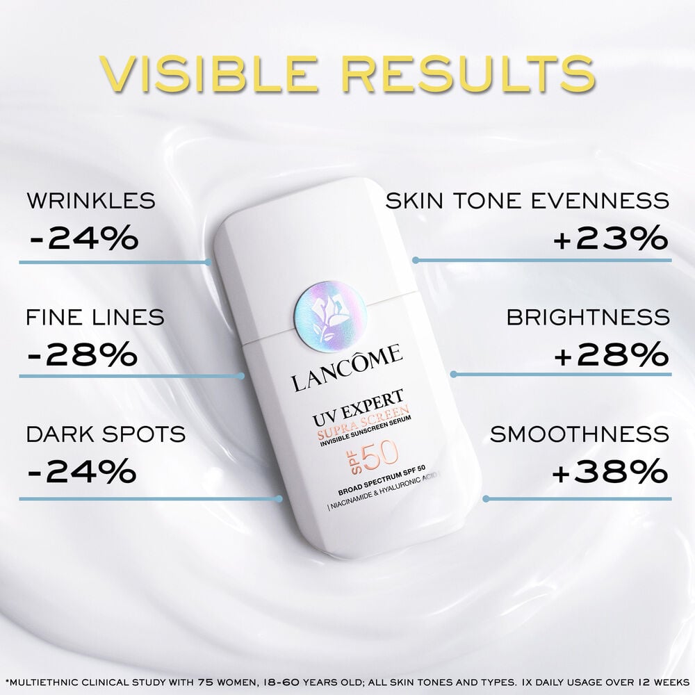 Lancome Supra Screen Invisible Serum Sunscreen SPF50+ 40ml