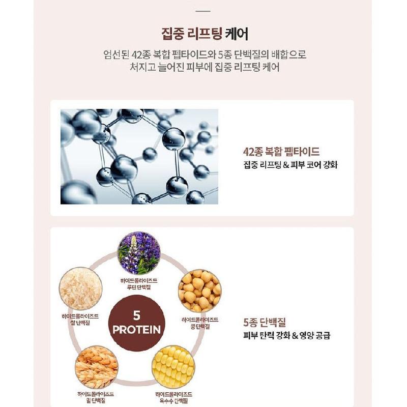 Centellian24 Lifting Peptide Serum 30ml