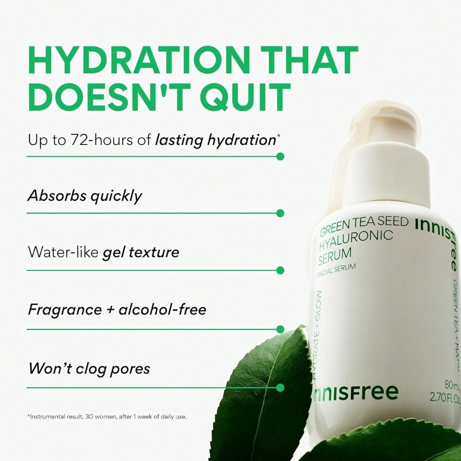 Innisfree Green Tea Seed Hyaluronic Serum With Panthenol And Niacinamide, Korean Face Serum For Hydration And Glow