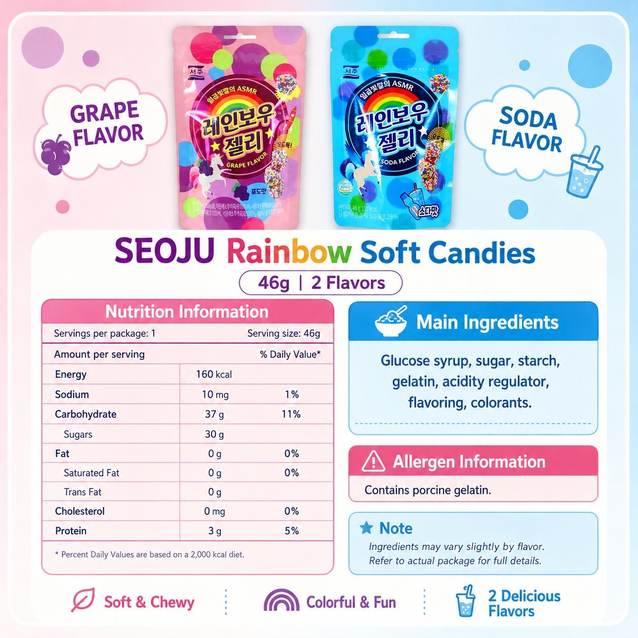 SEOJU Rainbow Soft Candies 46g, 2 flavors | Rich Fruit Flavor, Chewy Colorful Texture, Convenient Snack