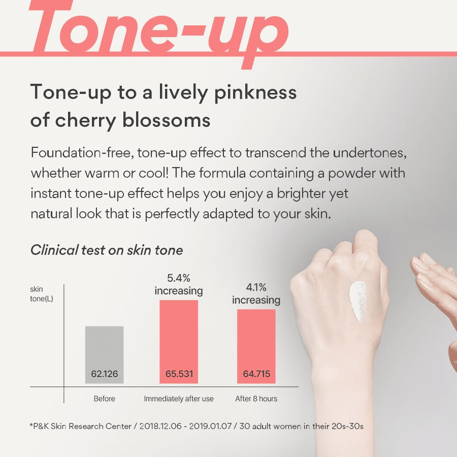 Innisfree Jeju Cherry Blossom Tone-Up Cream (50ml / 1.69 Fl.Oz) – Brightening & Hydrating Face Cream For Radiant, Even-Toned Skin