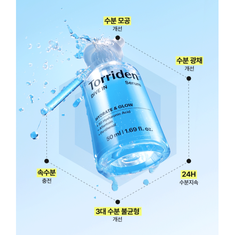 Torriden Dive In Low Molecular Hyaluronic Acid Serum 50ml NEW
