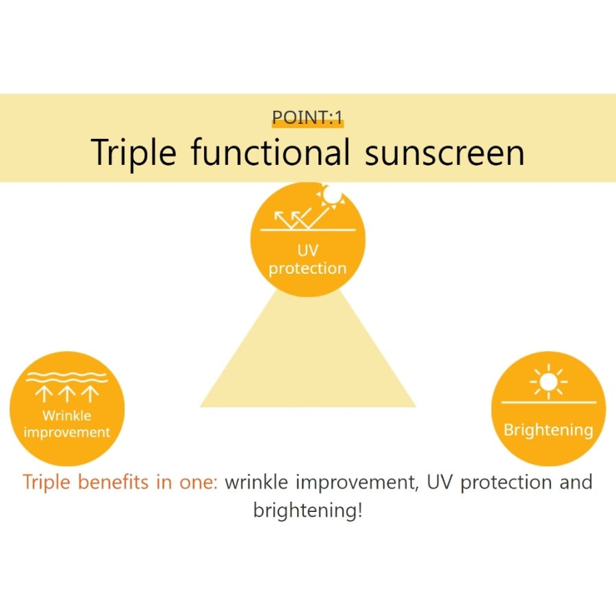 Innisfree Intensive Long-Lasting Sunscreen EX 60ml  water-resistant moisturizing