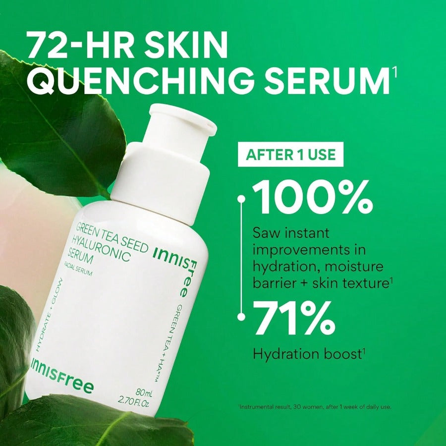 Innisfree Green Tea Seed Hyaluronic Serum With Panthenol And Niacinamide, Korean Face Serum For Hydration And Glow