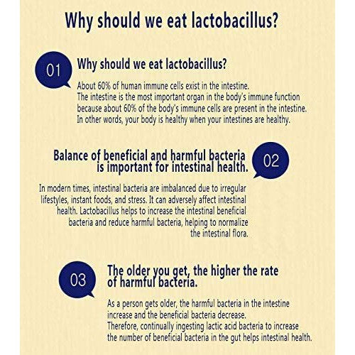 Chong Kun Dang LACTO-FIT Slim 60ea