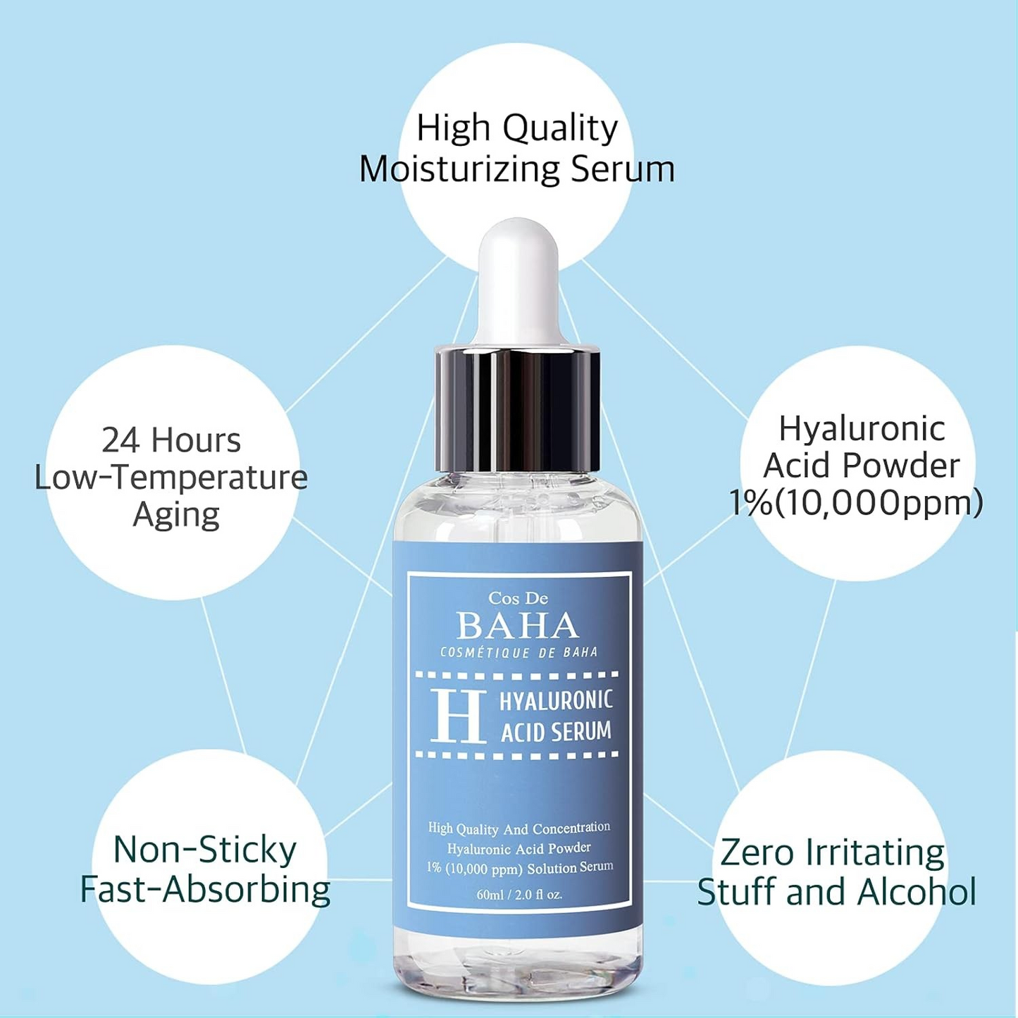 Cos De BAHA Pure Hyaluronic Acid 1% Serum 60ml