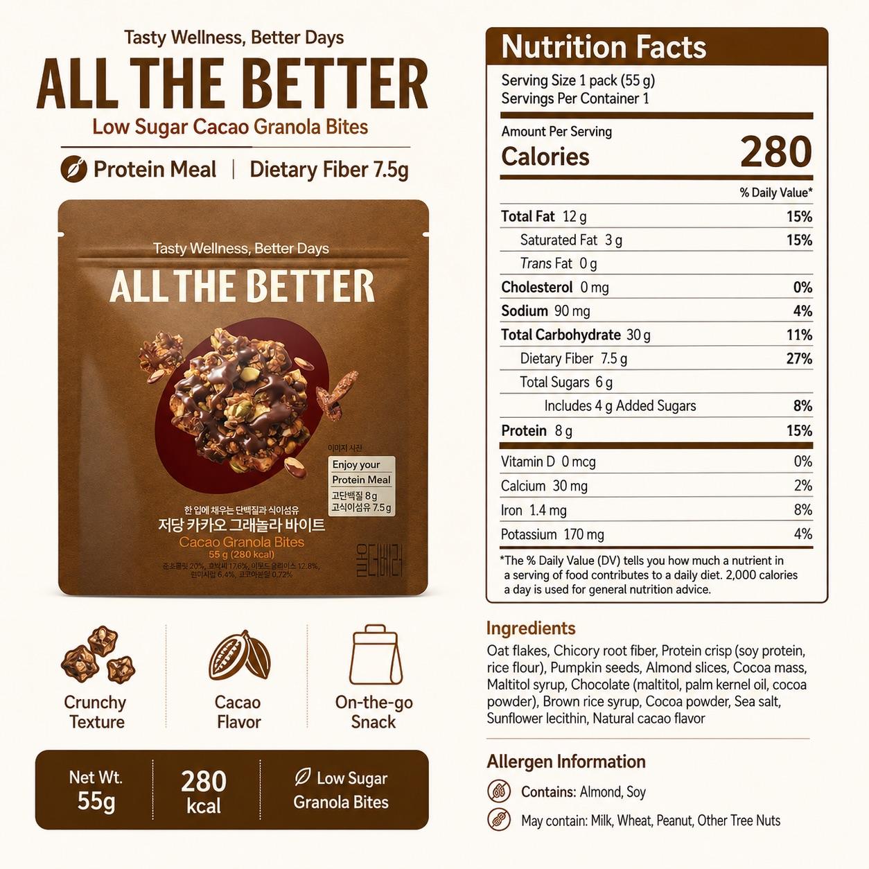 ALL THE BETTER Granola Bites Low Sugar Cacao 55g