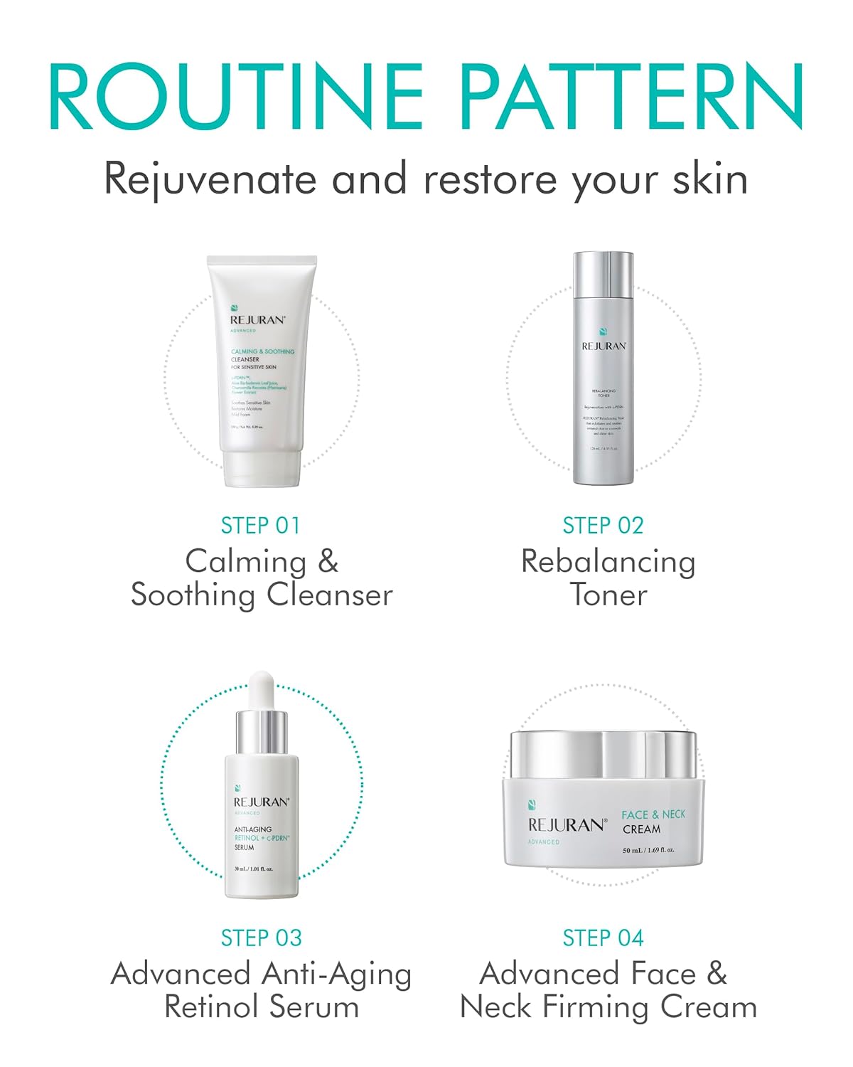 REJURAN Advanced Anti-Aging Retinol + c-PDRN serum 30ml - Boosting Facial Serum for Firmness, Radiance and Anti-Wrinkle Care with Retinol Clinically Developed