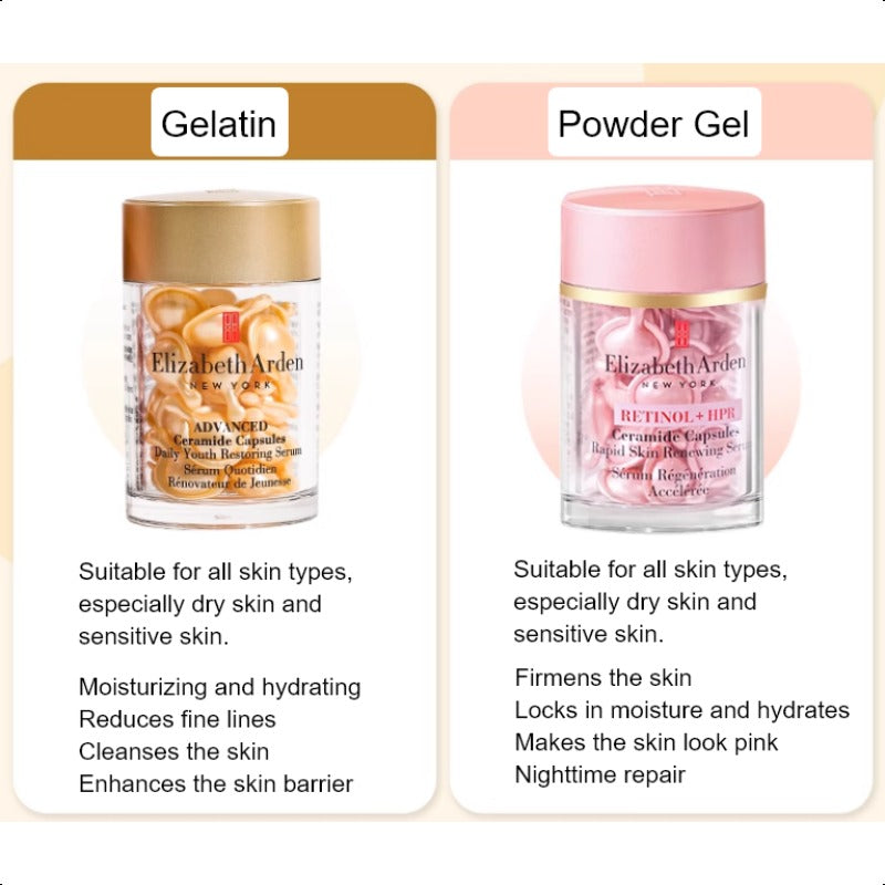 ELIZABETH ARDEN Retinol Ceramide Capsules Ceramide Capsules 2 Functions preserve moisture