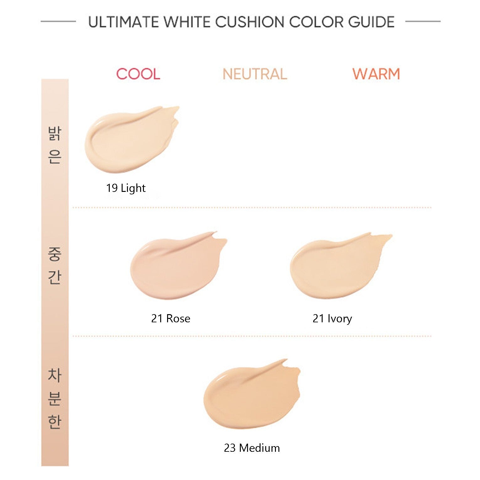 BANILA CO Covericious Ultimate White Cushion SPF38 PA++ 14g