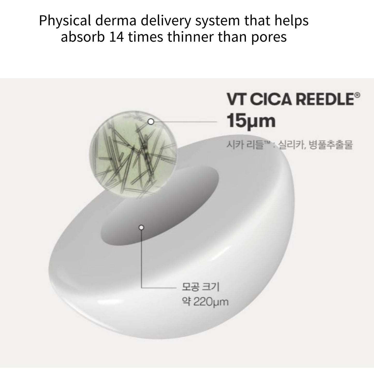 VT Reedle Shot Collagen Cream 50ml Special Set (Collagen Reedleshot 2ml*3)